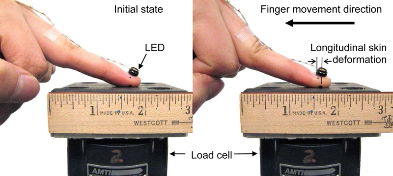 Figure 3.