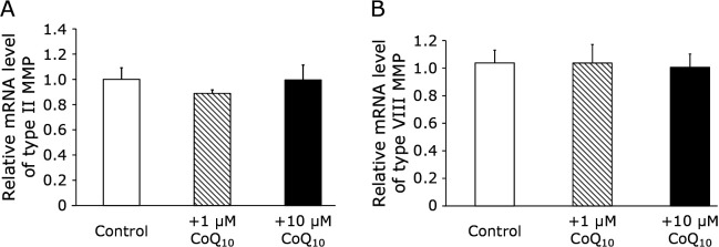 Fig. 4.