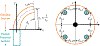 Fig. 4: