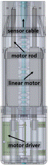 Fig. 3: