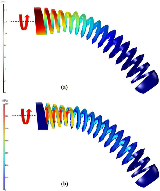 Fig. 4.