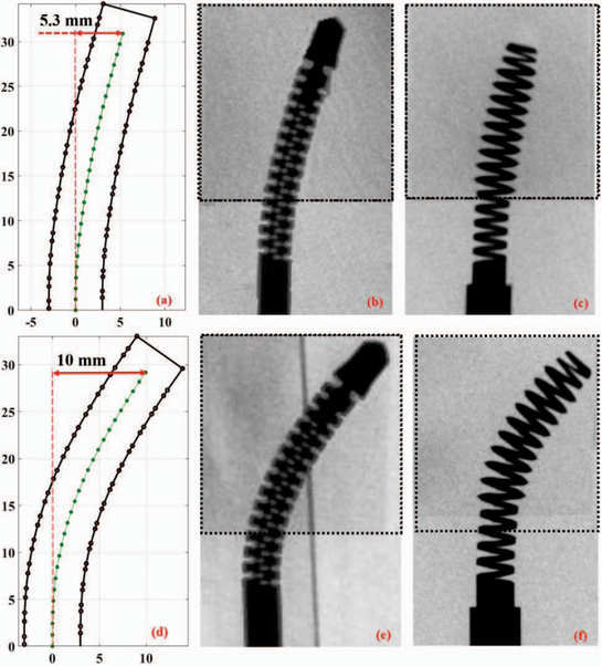 Fig. 7.