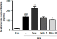 Supplementary Fig. 3