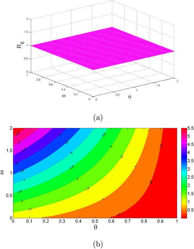 Fig. 23