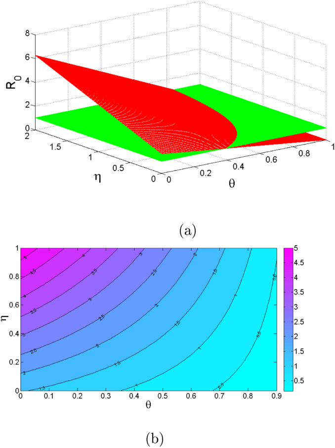 Fig. 24