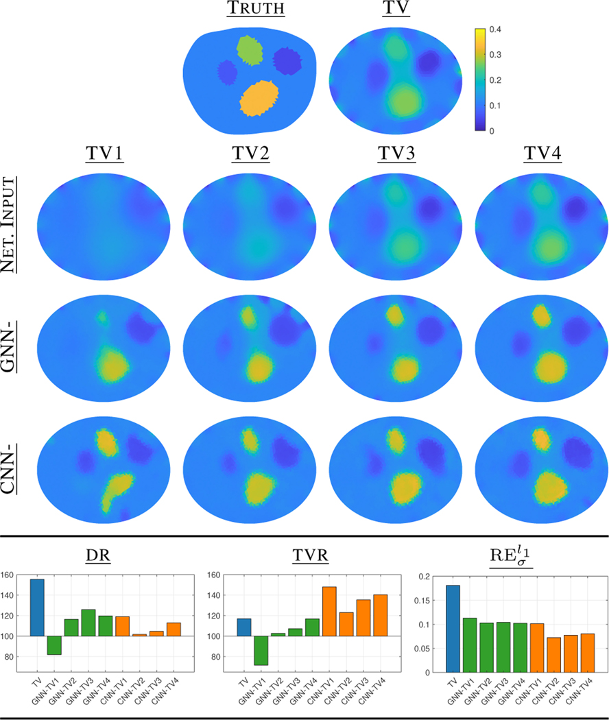 Fig. 10.