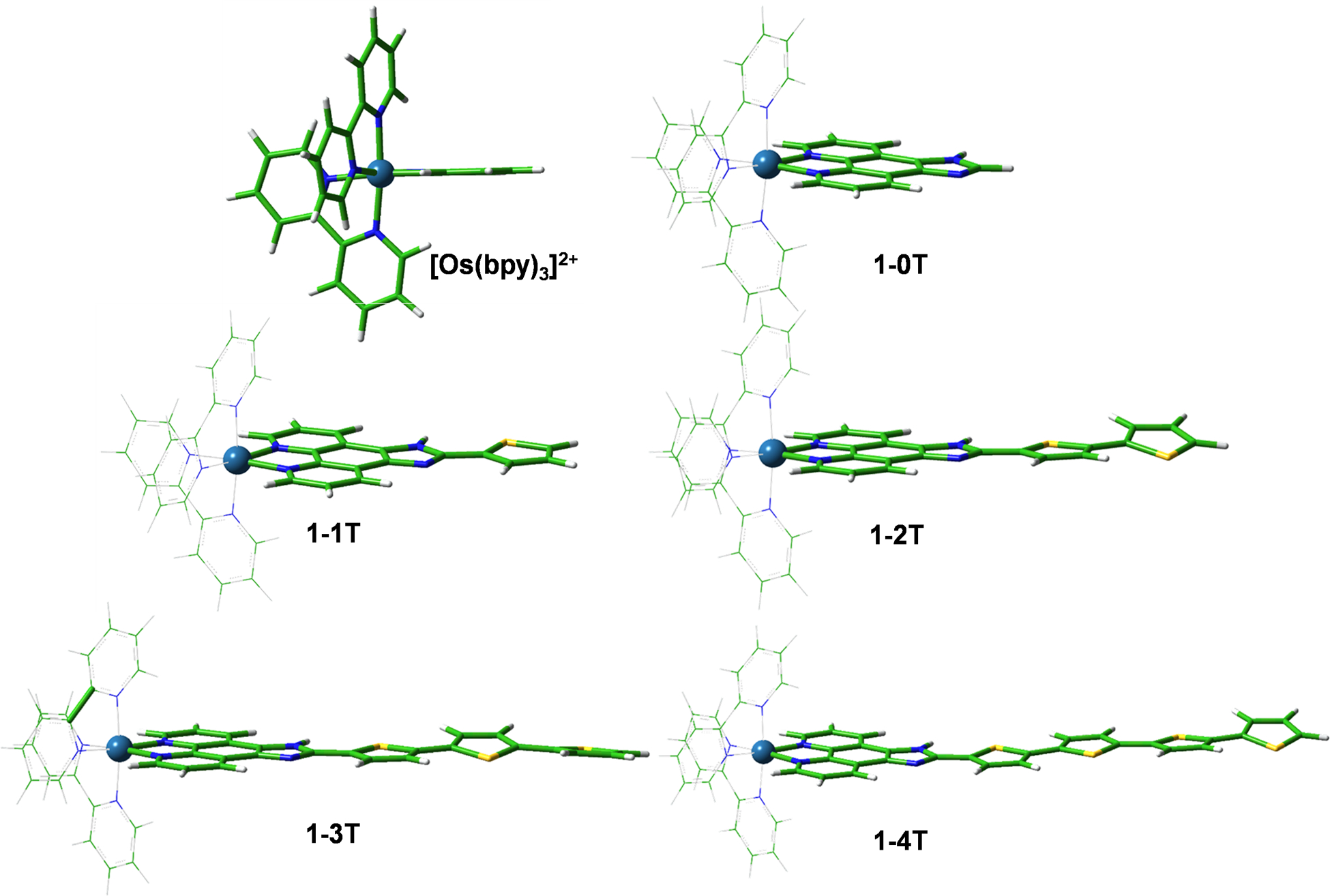 Figure 3: