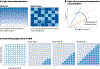 Fig. 3 |