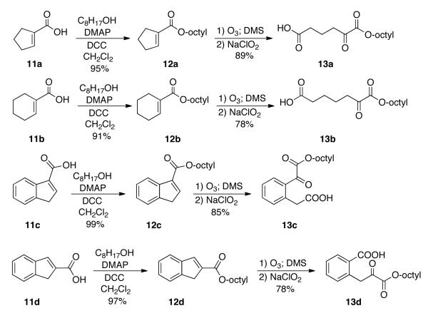 Scheme 2