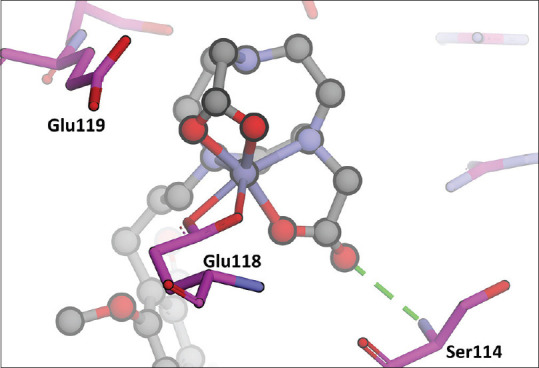 Figure 12