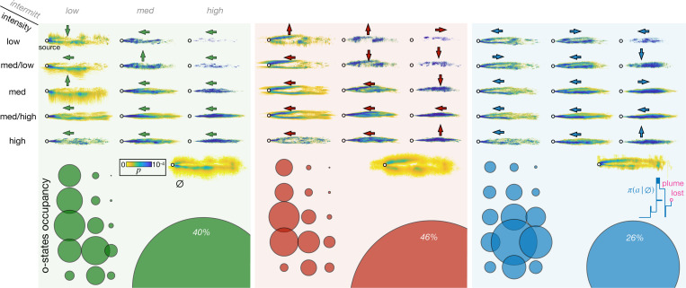 Figure 4—figure supplement 3.