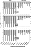 FIG 5