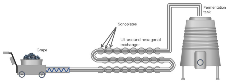 Figure 10