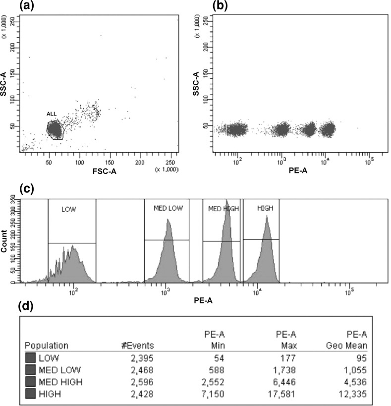 Fig. 1