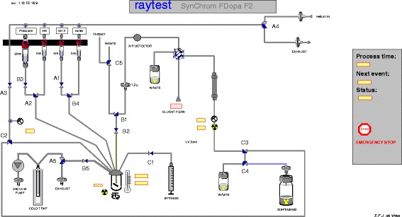 Fig. 1