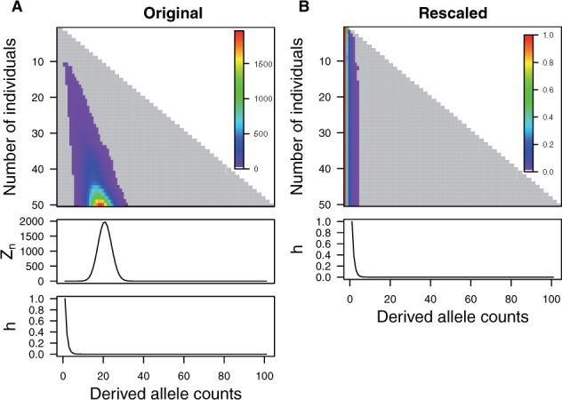 Fig. 2.