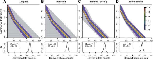 Fig. 3.