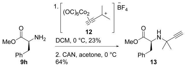 Scheme 2