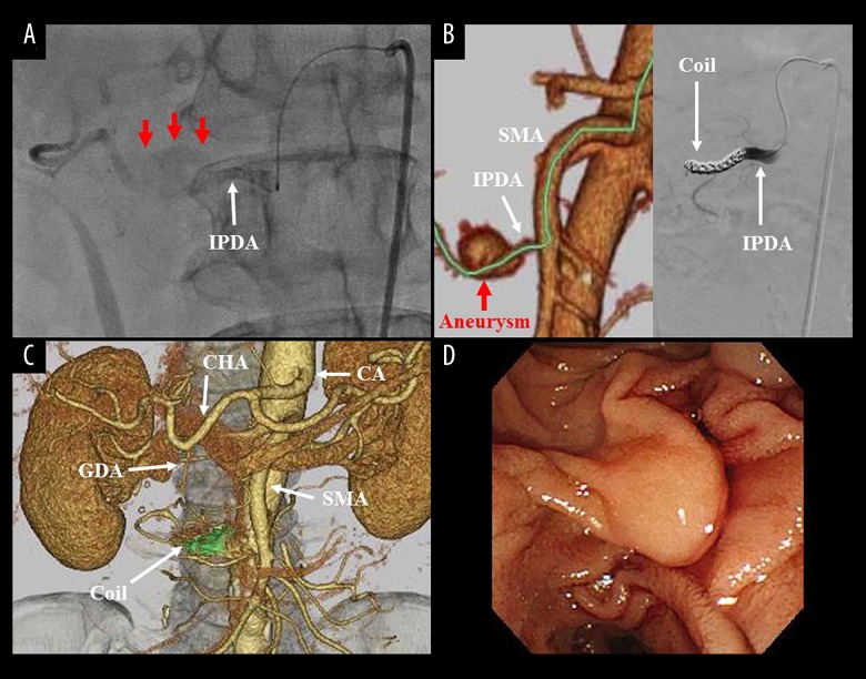 Figure 2.