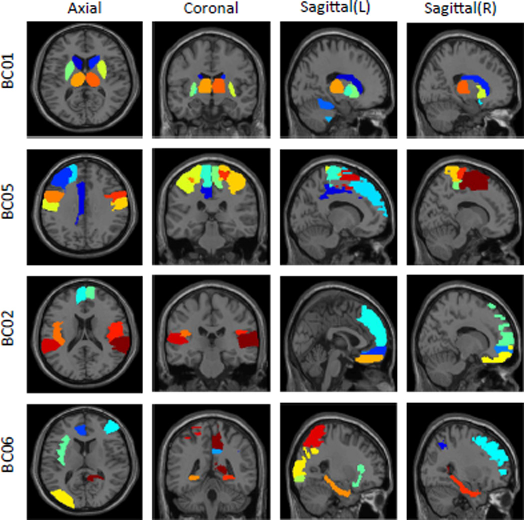 Fig. 3