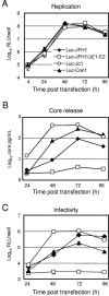FIG. 4.