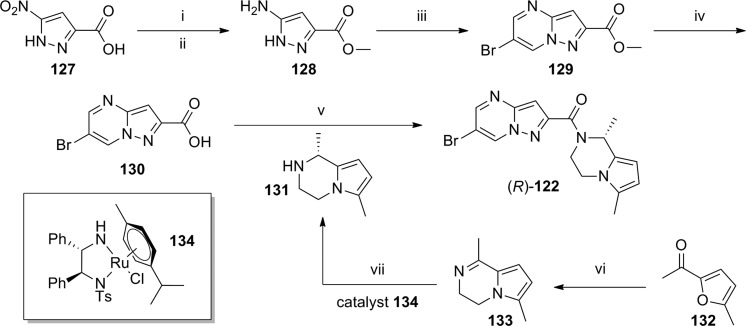 Scheme 11