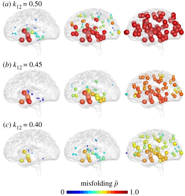 Figure 12.