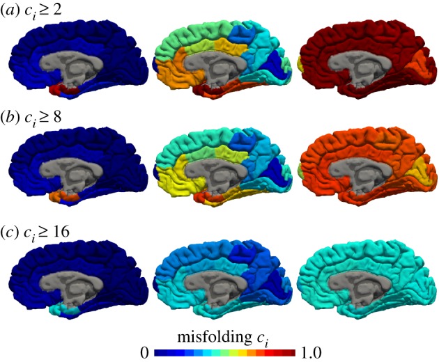 Figure 18.