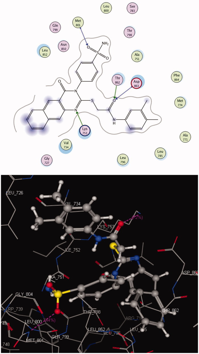 Figure 6.