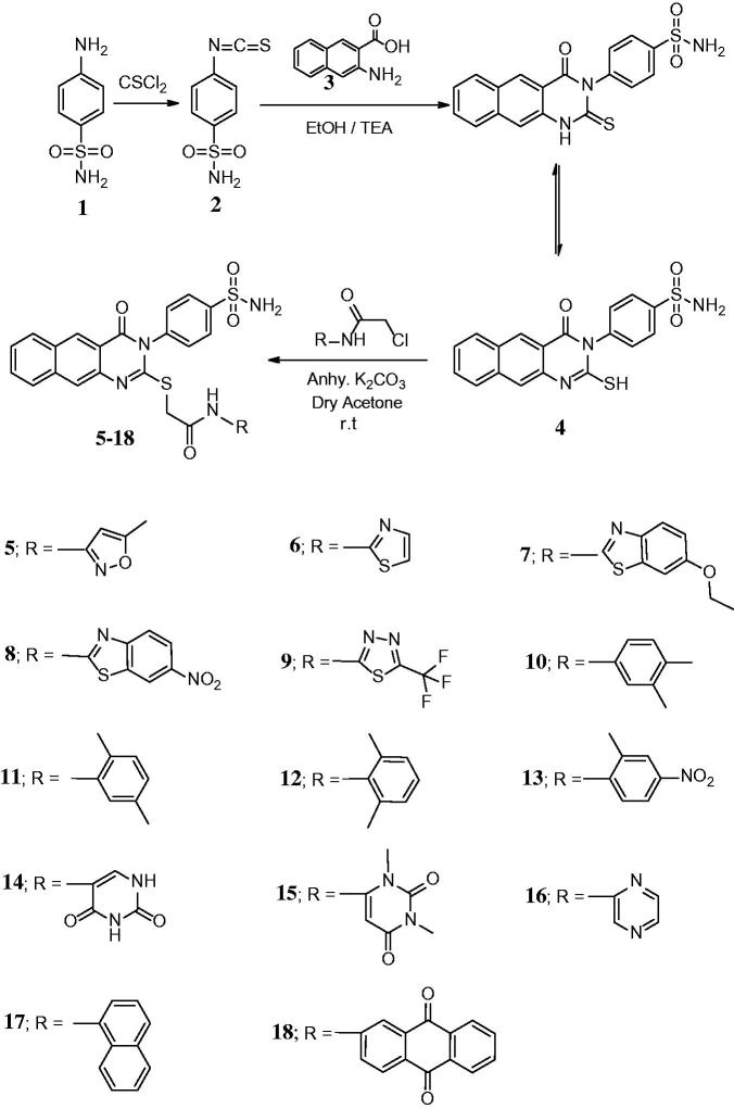 Scheme 1.