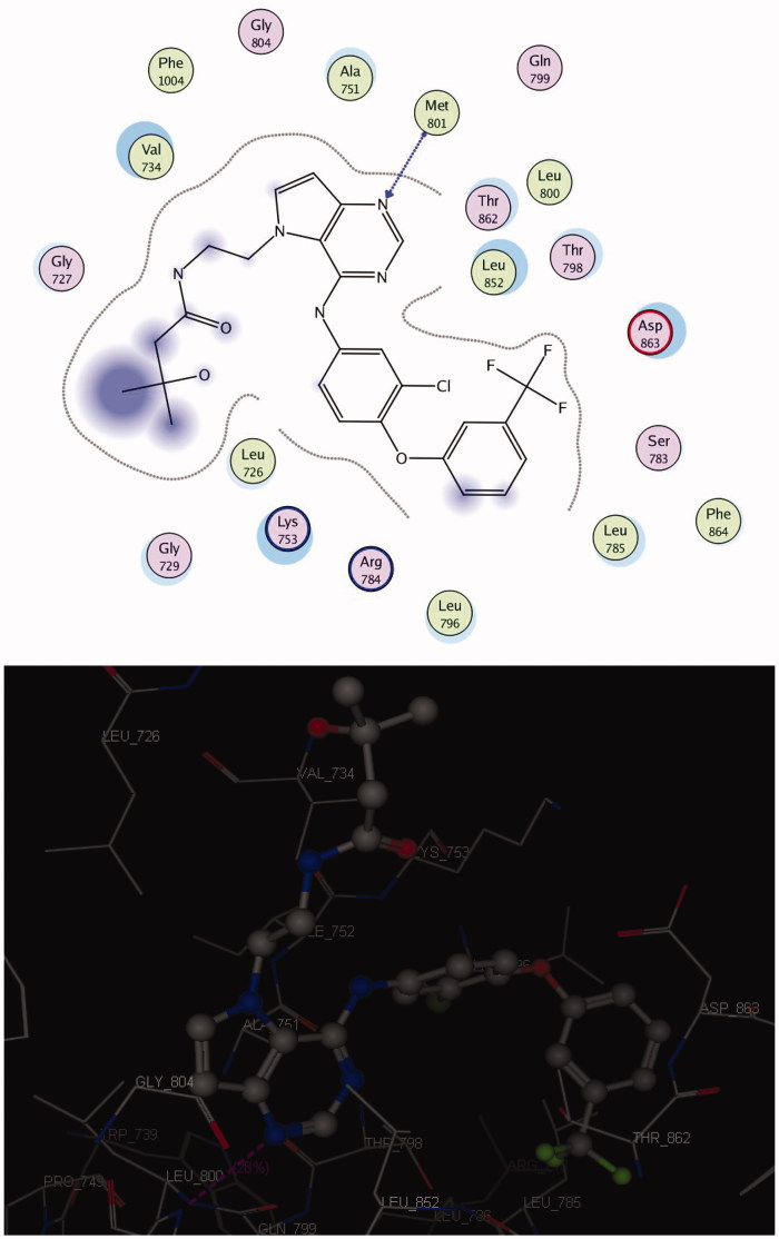 Figure 5.