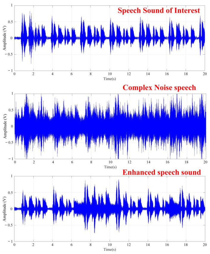 Figure 12