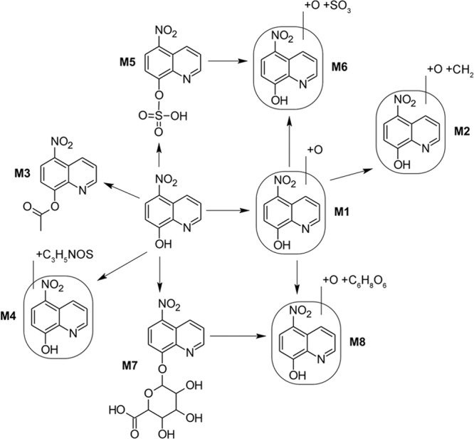 FIG 4