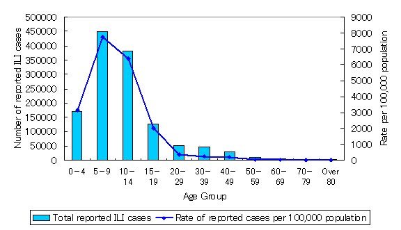 graphic file with name figure1.jpg