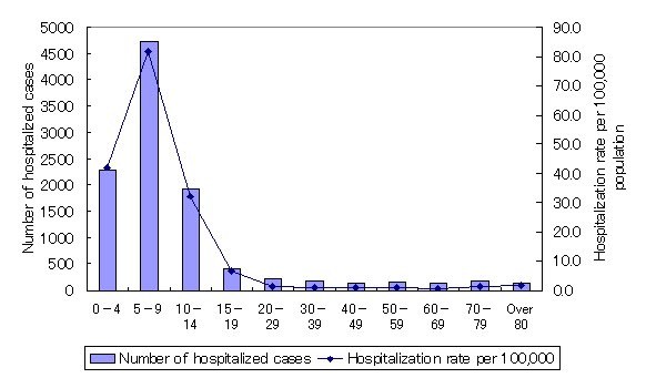 graphic file with name figure21.jpg