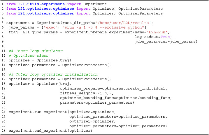 graphic file with name fncom-16-885207-i0001.jpg