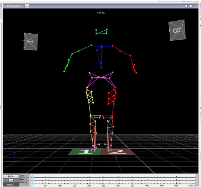 Figure 2.