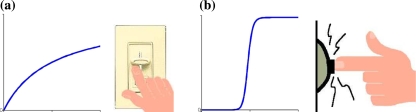 Fig. 13