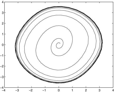 Fig. 26