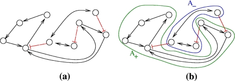 Fig. 7