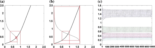 Fig. 25