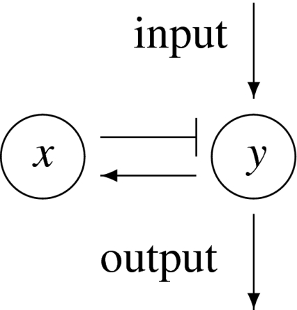 Fig. 18