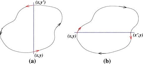 Fig. 9