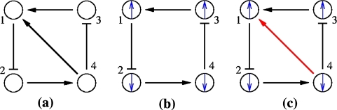 Fig. 6