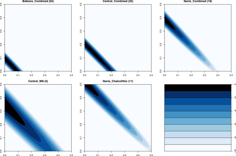 Extended Data Figure 5