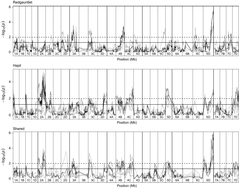 Fig. 3