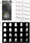 Figure 15.