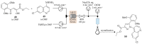 Scheme 14