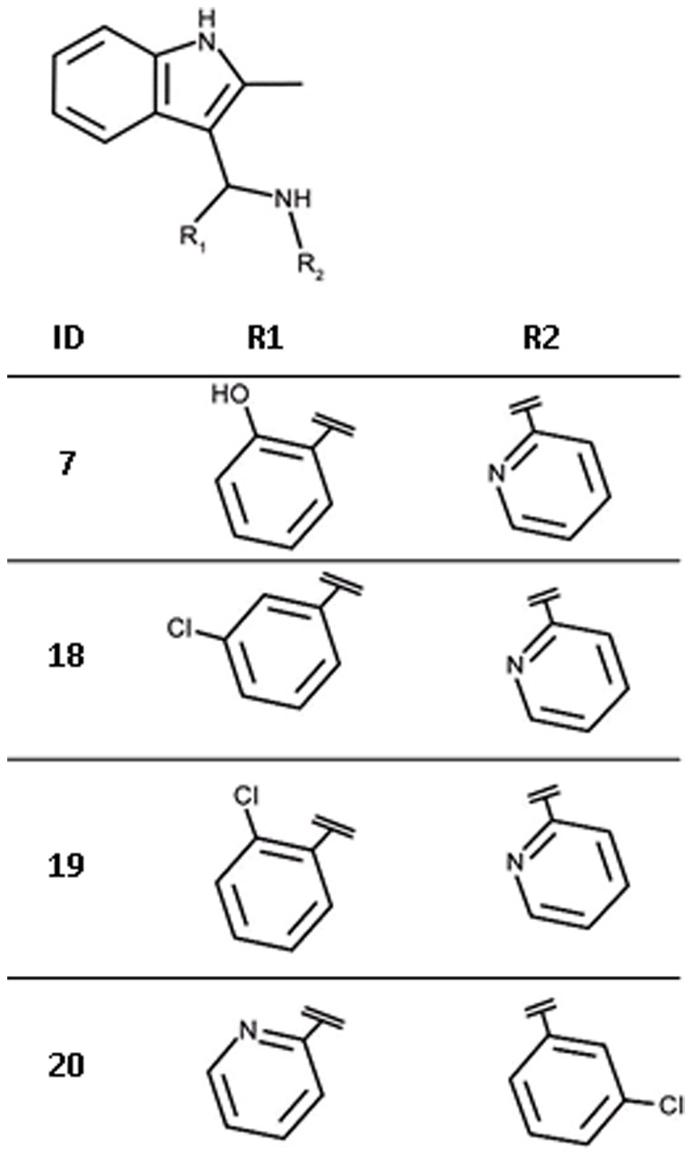 Figure 14