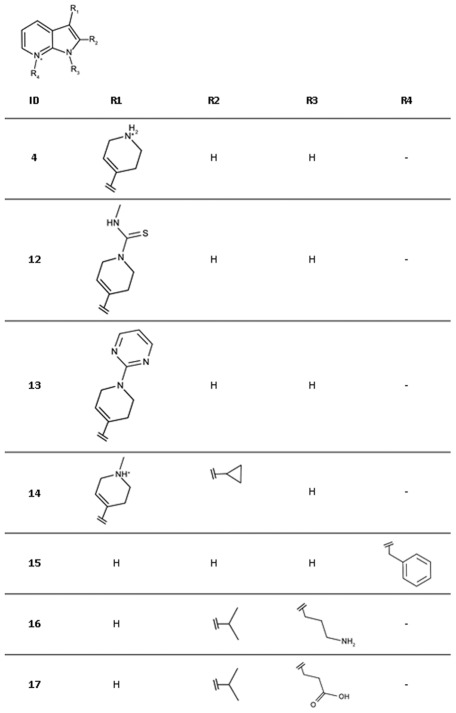 Figure 13